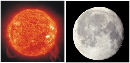 À esquerda, o Sol (corpo luminoso); à direita, a Lua (corpo iluminado)